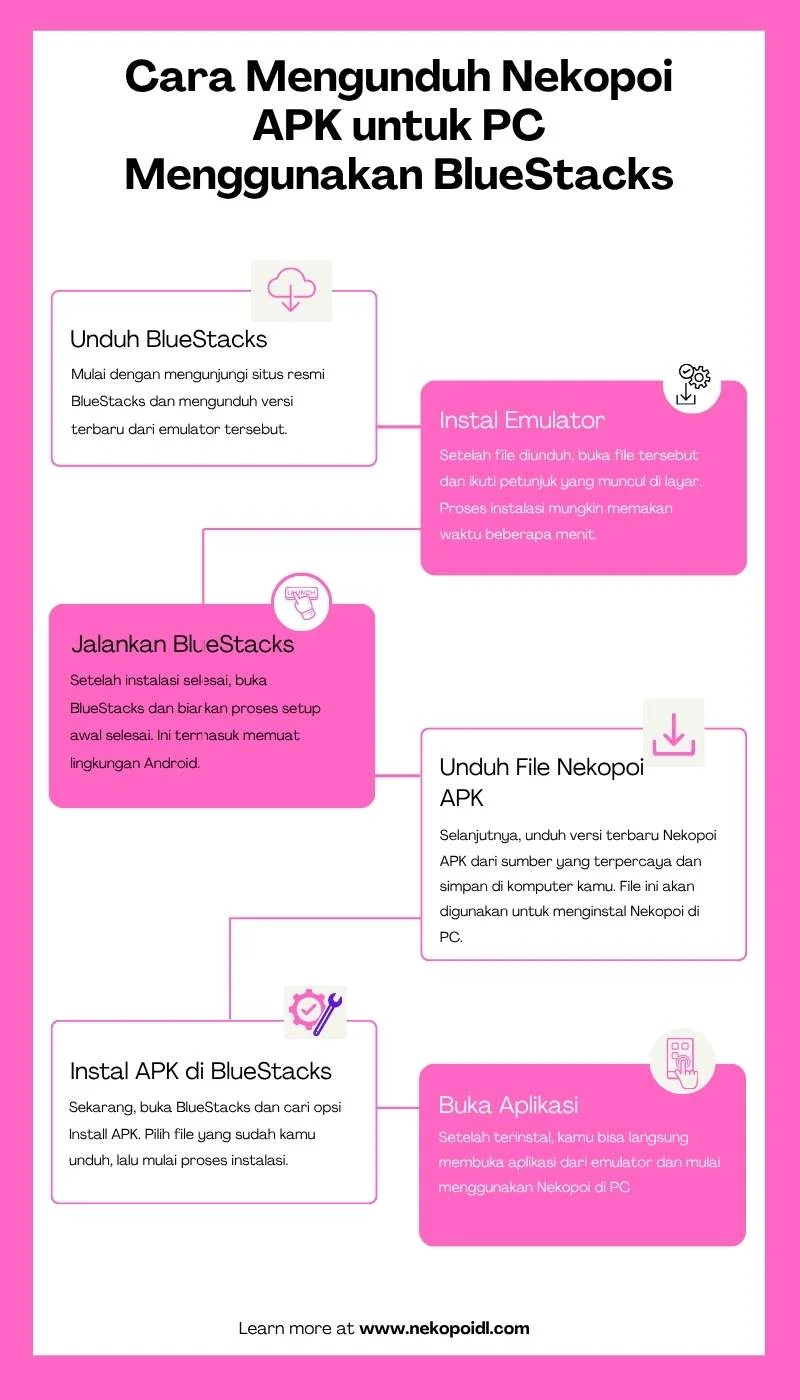 Nekopoi APK PC 5 Cara Mengunduh Nekopoi Mod APK untuk PC Menggunakan BlueStacks